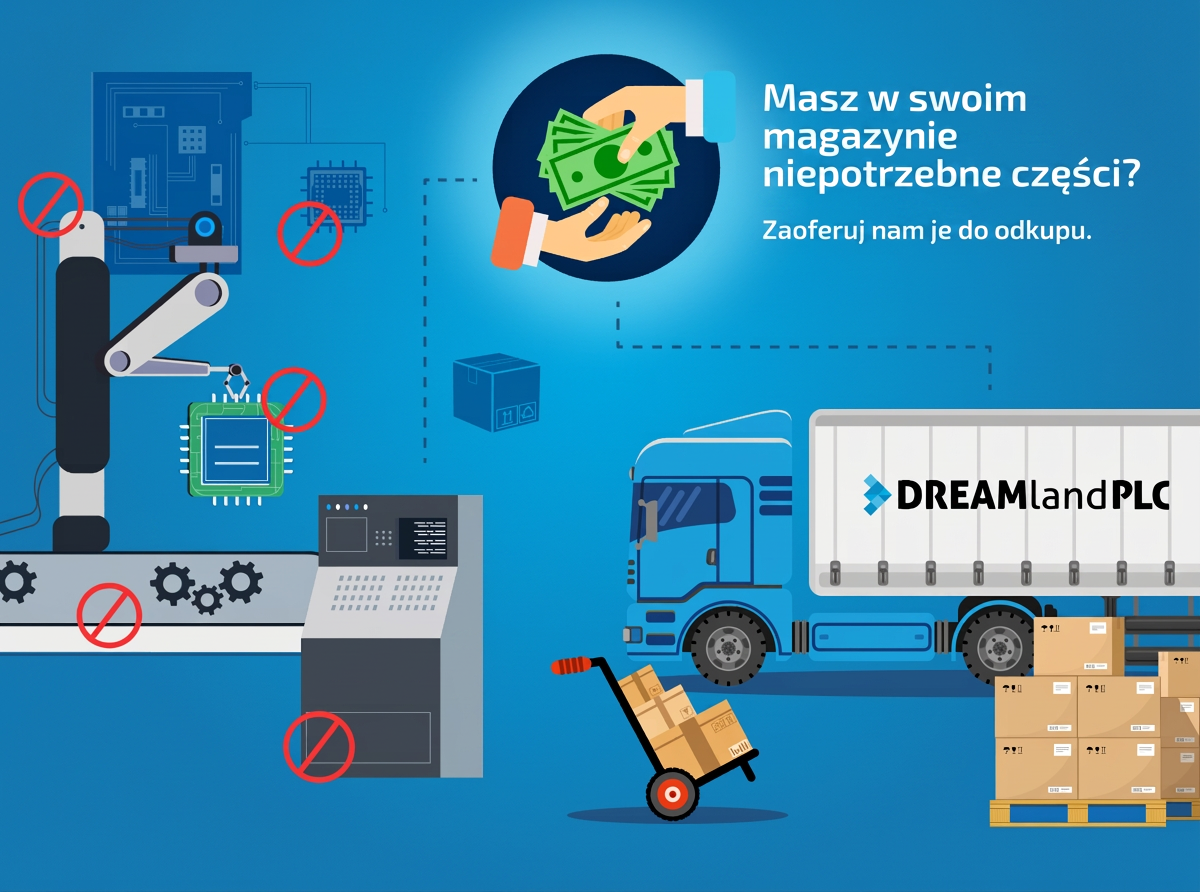 DREAMland – infografika skupu